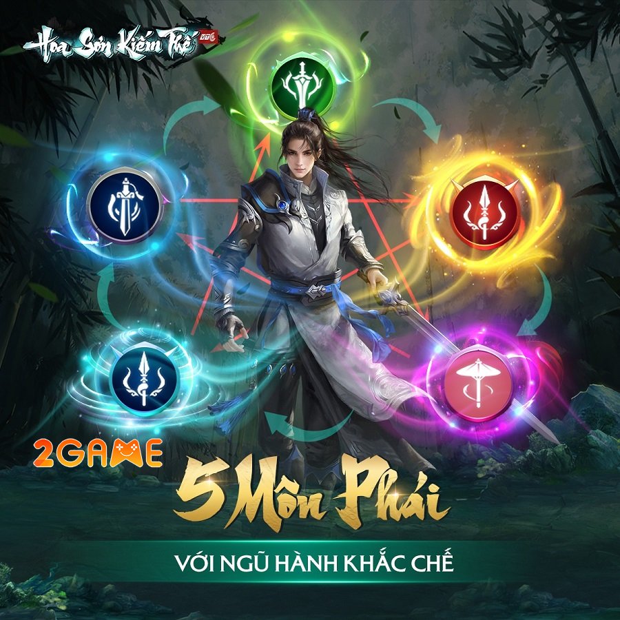 Hoa Sơn Kiếm Thế VTC – Thế giới kiếm hiệp chân thực với những “hoạt động hoàng kim” hoasonkiemthe vtc 2