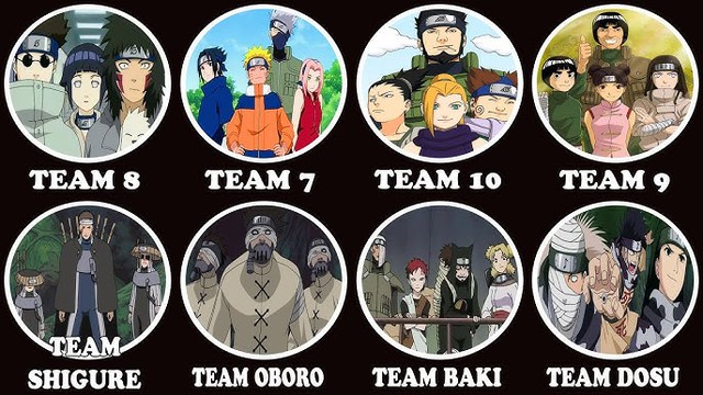 Tài khoản chính thức của Naruto gây ra cuộc tranh luận: Tài khoản chính thức của Naruto gây ra cuộc tranh luận: