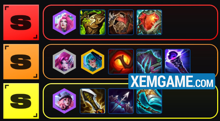 ĐTCL 14.5a: Bạn có chơi đội hình Siêu Thú đúng cách chưa? huong dan doi hinh sieu thu thuan 2