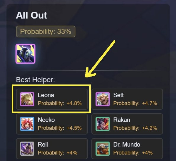 image-13 Mẹo giúp bạn chiếm lĩnh ĐTCL Mùa 15 image 13