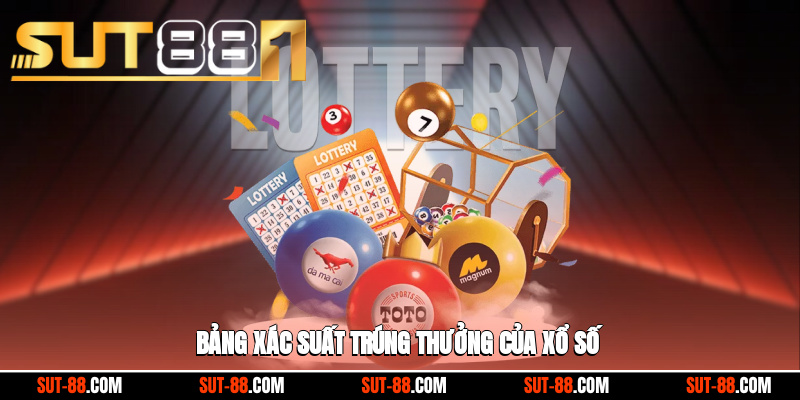 Bảng xác suất trúng thưởng của xổ số 6/49