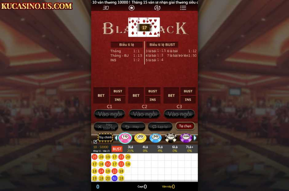 Áp dụng các chiến thuật để thắng lớn