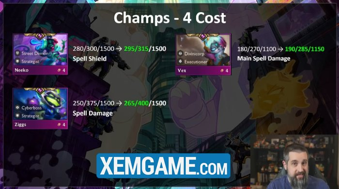 ĐTCL 14.7: Xuất hiện đội hình xoay quanh Ziggs carry mới image 31