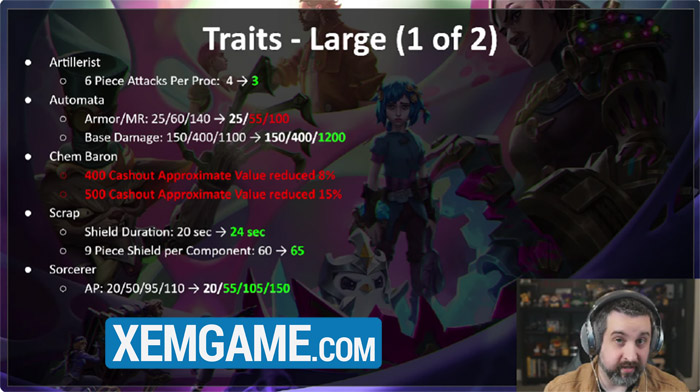 ĐTCL 13.3: Hướng dẫn đội hình Thích Chơi Troll Trundle reroll, vừa được buff khỏe image 69