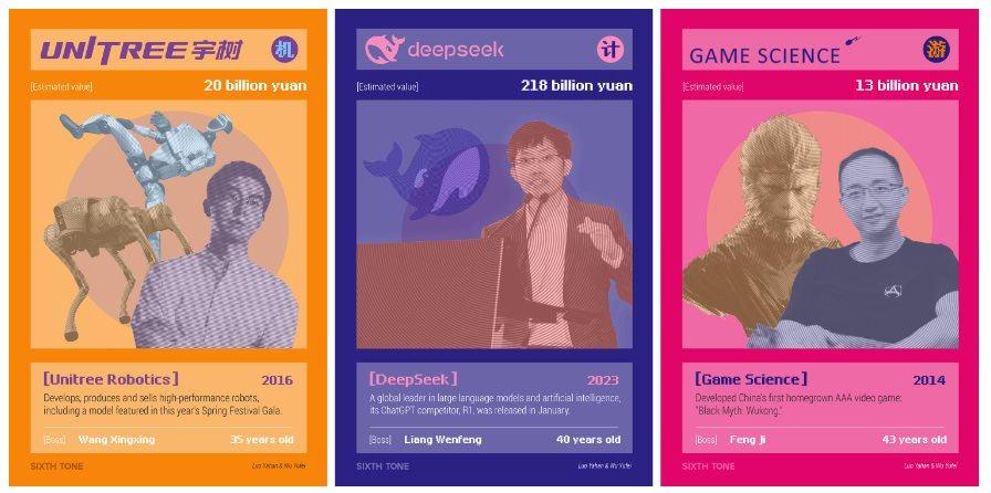 Xưa rồi thời chỉ đi ‘bắt chước’, Trung Quốc với ‘6 con rồng’ đang gây chấn động thể giới, khẳng định trình độ sáng tạo vô biên- Ảnh 1. Xưa rồi thời chỉ đi ‘bắt chước’, Trung Quốc với ‘6 con rồng’ đang gây chấn động thể giới, khẳng định trình độ sáng tạo vô biên- Ảnh 1.