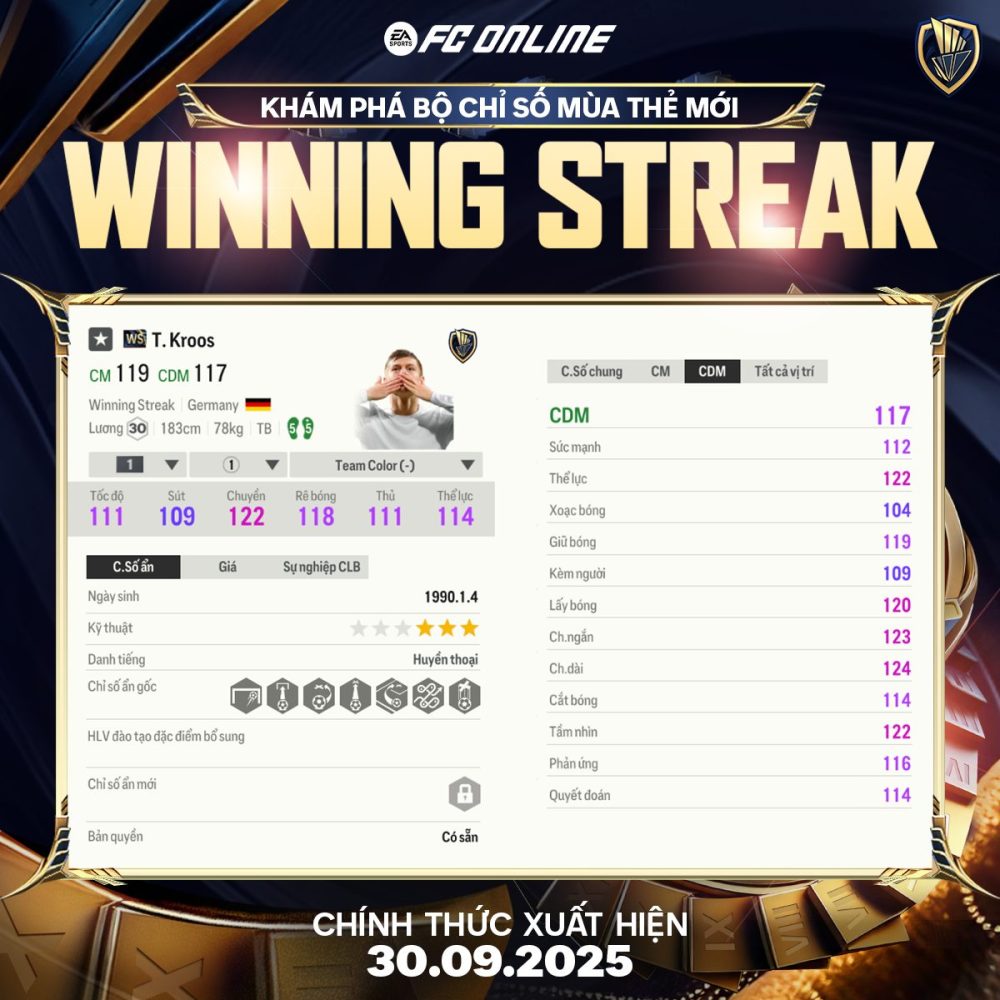 Totti lần đầu xuất hiện trong FC Online, Iniesta chính thức được “unlock”!- Ảnh 5.