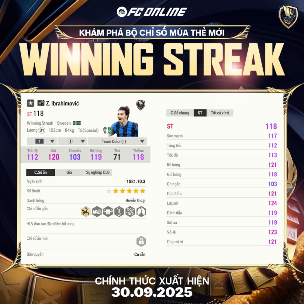 Totti lần đầu xuất hiện trong FC Online, Iniesta chính thức được “unlock”!- Ảnh 4.