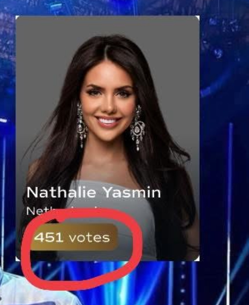 Hương Giang lại thất bại trong 1 hạng mục quan trọng tại Miss Universe, hàng trăm triệu đồng đổ tiền vote thua trắng tay!- Ảnh 3.