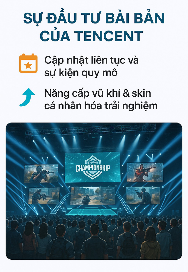 Infographics: Tân binh của Tencent đã trở thành cái tên xuất sắc nhất phòng net như thế nào?- Ảnh 4.