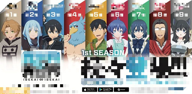 Se ra sao khi mot loat nhan vat Isekai duoc tap hop chung vao mot tro choi? 3 Sẽ ra sao khi một loạt nhân vật Isekai được tập hợp chung vào một trò chơi?