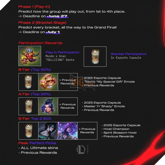 LMHT Fearless Draft khiến Riot Games chi nhiều tiền hơn để tăng quà MSI cho game thủ