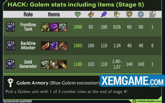 kho-do-nguoi-da ĐTCL Mùa 14: Mẹo tối ưu sức mạnh khi chọn Trứng Bị Hack và Kho Đồ Người Đá kho do nguoi da