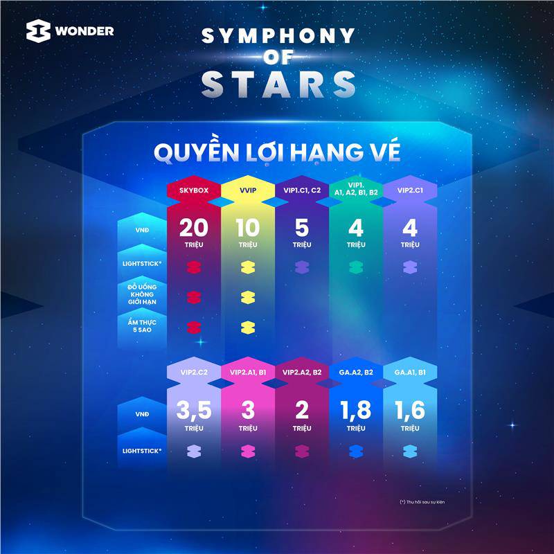 khui-sit-rit-nhung-tam-ve-vang-cua-8wonder-winter-2025-a3-1761032113-554-width800height800 Khui “sít rịt” những “tấm vé vàng” của 8Wonder Winter 2025 - 3