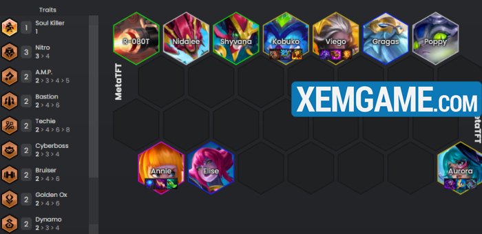 ĐTCL Mùa 14: Giới thiệu đội hình Annie Chiến Đội, sự kết hợp mới ở “tier S” khung chien doi annie 1