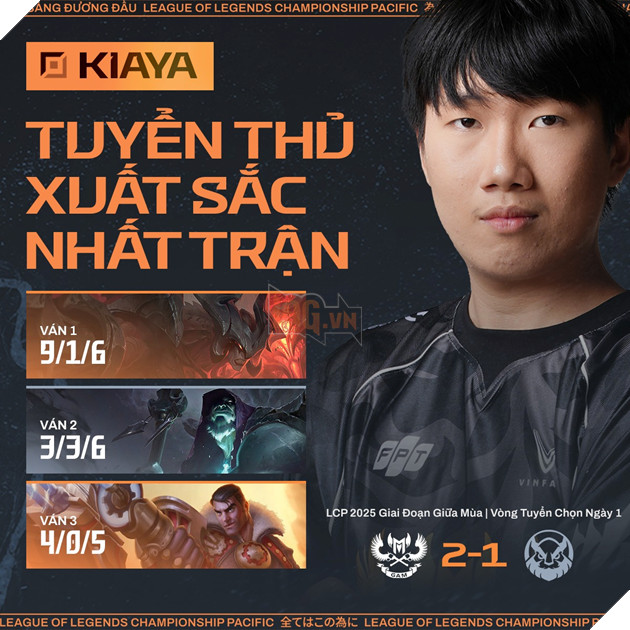 Kiaya được vinh danh Player of the Match