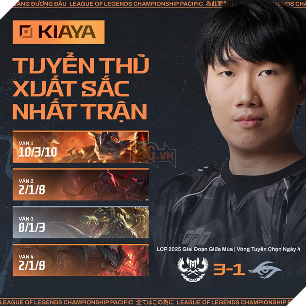 Tuyển thủ xuất sắc nhất trận đấu gọi tên Kiaya