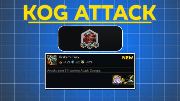 ĐTCL 14.5a: Phá đảo meta cùng bài Kog’Maw 3 Thịnh Nộ Thủy Quái kogmaw reroll thumbjpg