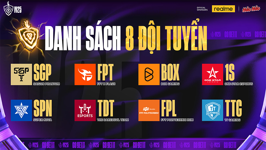 Kết quả Đấu Trường Danh Vọng Mùa Đông 2025 hôm nay mới nhất kq dtdv mua dong 2025 1