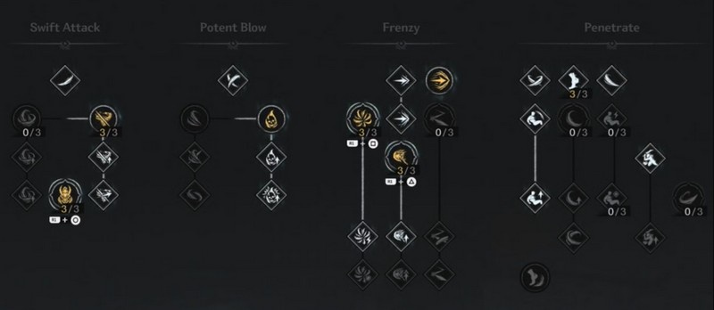 kq2hyx2 The First Berserker: Khazan - Đột phá đáng khen của thể loại Soul-likes