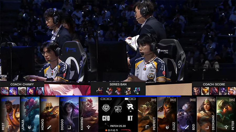 Kết quả KT vs CFO - CKTG 2025 ngày 29/10 kt cfo 2