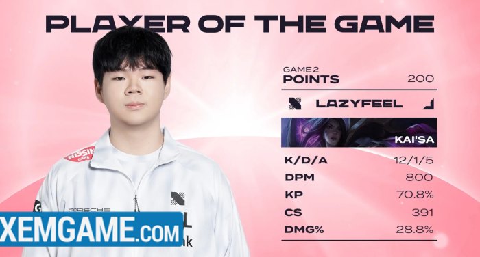 lazyfeel-mvp-3 LazyFeel giành Double MVP trong ngày trở lại LCK CL, “bắn” tiếng Hàn khiến nhiều fan thích thú lazyfeel mvp 3