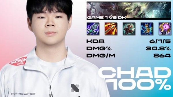 LazyFeel gây sốt với lối chơi Zeri cực dị, khiến nhiều fan thi nhau phân tích 27 LazyFeel gây sốt với lối chơi Zeri cực dị, khiến nhiều fan thi nhau phân tích lazyfeel zeri 2jpg