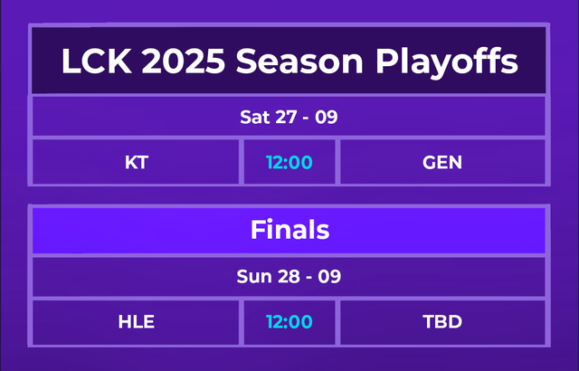 Lịch thi đấu LCK 2025 Season Playoffs mới nhất