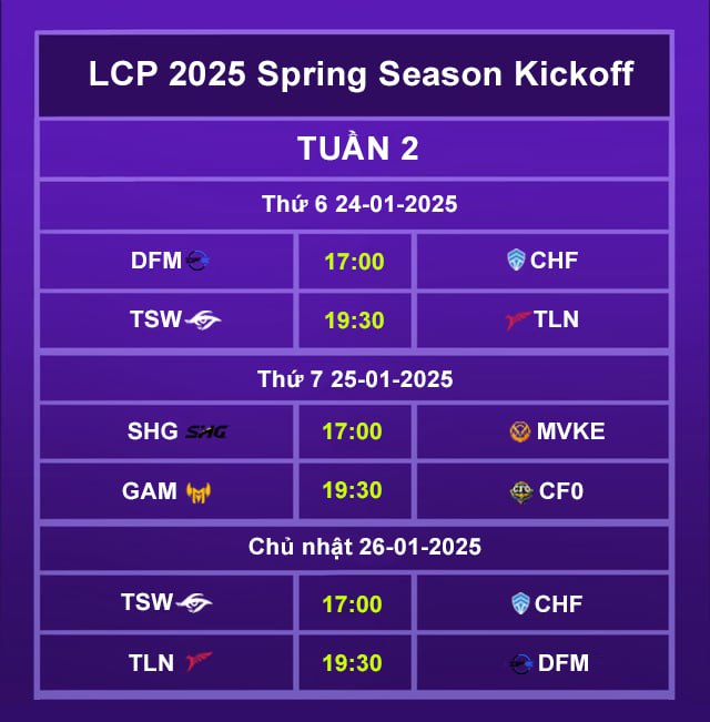 Lịch thi đấu LCP 2025 Season Kickoff mới nhất: MVKE gặp Lịch thi đấu LCP 2025 Season Kickoff mới nhất: MVKE gặp