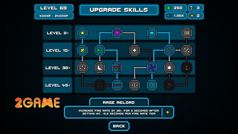 Level Tank – Trở thành xe tăng chiến đấu với tất cả kẻ thù leveltank 5