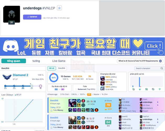 Levi khẳng định phong cách