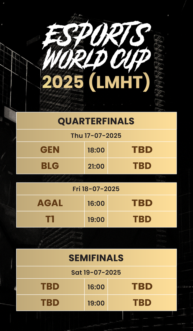 Lịch thi đấu EWC 2025 môn LMHT mới nhất: Chờ đợi những Lịch thi đấu EWC 2025 môn LMHT mới nhất: Chờ đợi những