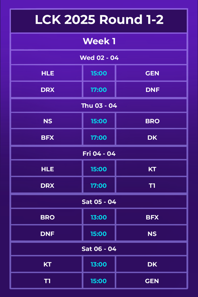 Lịch thi đấu Regular Seasons 2025 mới nhất: Các Lịch thi đấu Regular Seasons 2025 mới nhất: Các