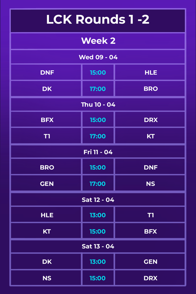 Lịch thi đấu Regular Seasons 2025 mới nhất: Tuần Lịch thi đấu Regular Seasons 2025 mới nhất: Tuần