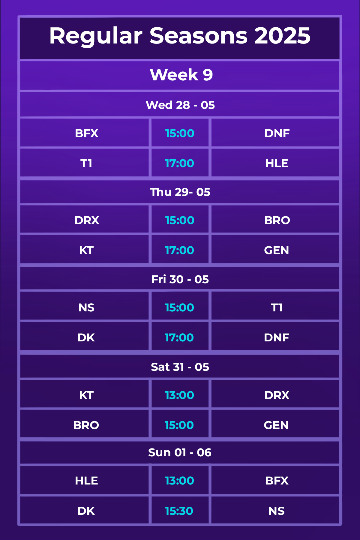 Lịch thi đấu Regular Seasons 2025 mới nhất: T1 - HLE chiếm hết spotlight- Ảnh 4.