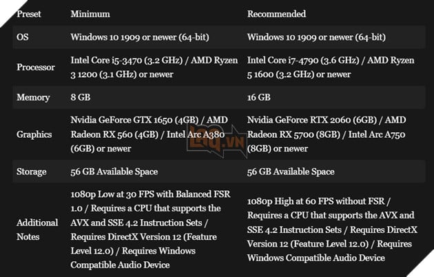 Like a Dragon: Pirate Yakuza in Hawaii Cong Bo Cau Hinh PC Can Thiet De Trai Nghiem 4 Like a Dragon: Pirate Yakuza in Hawaii Công Bố Cấu Hình PC Cần Thiết Để Trải Nghiệm 4