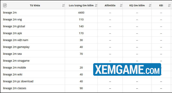 Cộng đồng háo hức đón chờ ngày ra mắt Lineage2M lineage 2m 4 1