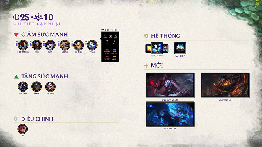 Chi tiết bản cập nhật LMHT 25.10 LOL mới nhất lmht 2510