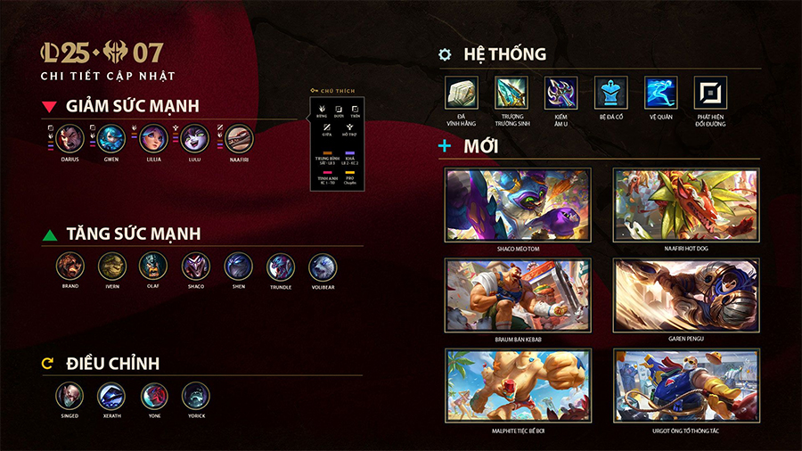 LMHT 25.7 LOL: Chi tiết bản cập nhật Liên Minh Huyền Thoại tháng 4/2025 lmht 257