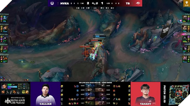 Nhung tran dau cua VCS dang khien fan Viet khong khoi lo lang cho tuong lai 2 Chika có màn biến về khó hiểu dù đồng đội đang tranh giành quái rừng với đối phương.