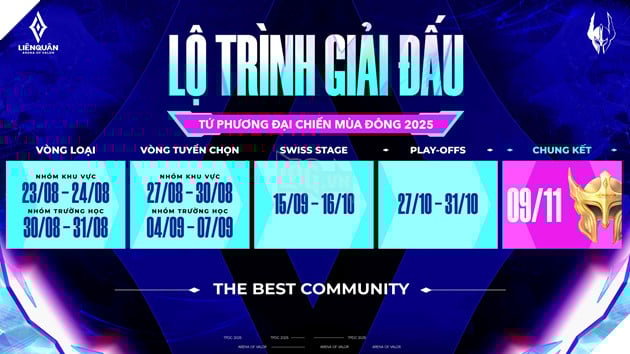 Tứ Phương Đại Chiến Mùa Đông 2025: Thông Báo Xử Phạt Chính Thức Từ BTC 2