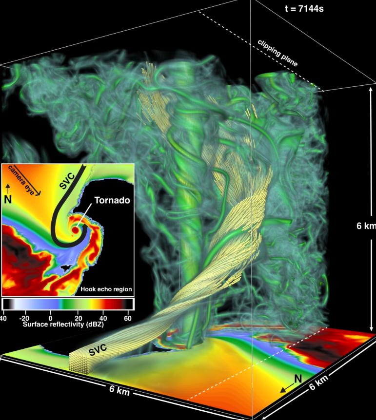 Lốc xoáy có thể san phẳng một vùng rộng lớn, làm biến dạng địa hình quét qua: Con người cần làm gì để sống sót!- Ảnh 2.