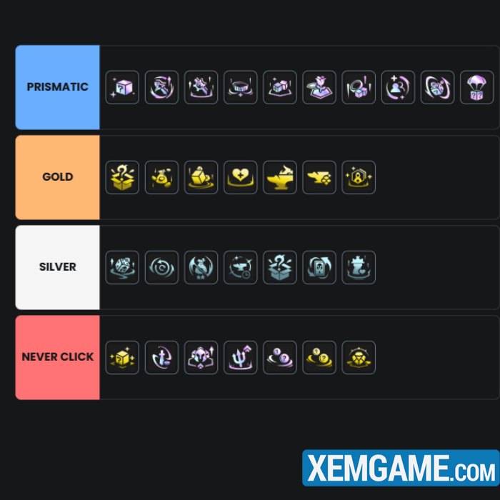 ĐTCL 14.4: Mẹo chọn lõi nâng cấp giúp tăng tỉ lệ thắng trong meta mới loi trang bi 14 4