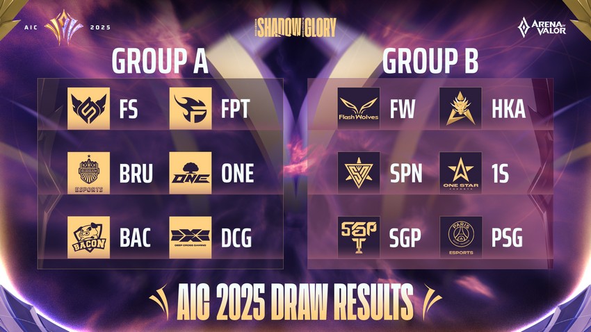 lqm-2025-7 FPT x Flash vô địch Đấu Trường Danh Vọng Mùa Đông 2025: Đế chế tia chớp cam trở lại lqm 2025 7