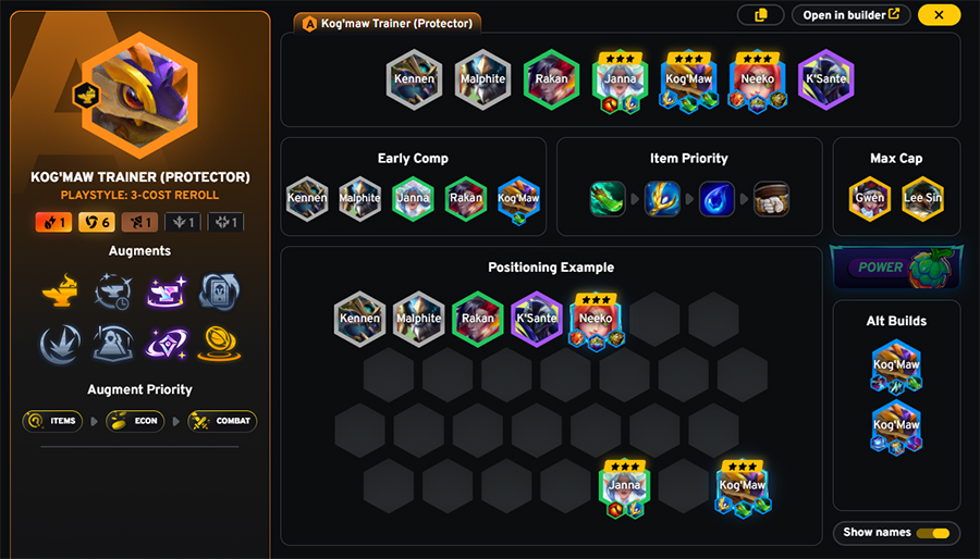 Tier list meta TFT 15.3: Xếp hạng những đội hình DTCL 15.3 luyen thu kogmaw