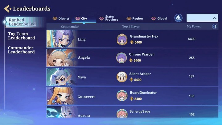 Magic Chess: Go Go khởi động giải đấu Esports toàn cầu đầu tiên Magic Chess: Go Go khởi động giải đấu Esports toàn cầu đầu tiên