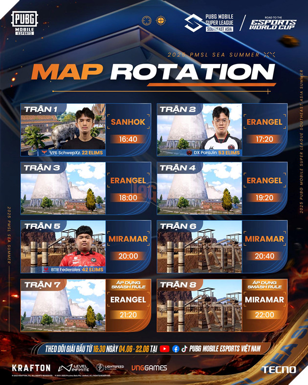 Giải Đấu PUBG Mobile Lớn Nhất Đông Nam Á Tiếp Tục Giai Đoạn Mùa Hè: Hướng Tới Esports World Cup 2025 7