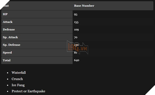 Moi Nguoi Choi Pokemon Legends: Z-A Nen So Huu Phien Ban Mega Nay Trong Dau Xep Hang 3 Mọi Người Chơi Pokemon Legends: Z-A Nên Sở Hữu Phiên Bản Mega Này Trong Đấu Xếp Hạng 3