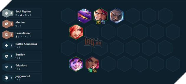 Đội hình phù hợp cho giai đoạn cấp 6 - 7