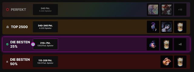 Đã áp dụng Fearless Draft cho MSI 2025 nhưng Riot vẫn nhận Đã áp dụng Fearless Draft cho MSI 2025 nhưng Riot vẫn nhận