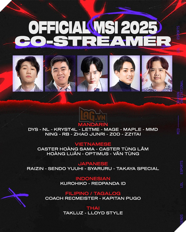 Riot Cong Bo Nhung Cai Ten Dong Phat Truc Tuyen MSI 2025, Viet Nam Co 5 Nguoi 2 MSI 2025 sẽ có 5 co-streamer đến từ Việt Nam